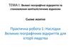 Великі географічні відкриття та становлення капіталістичних відносин