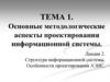 Структура информационной системы. Особенности проектирования АЭИС