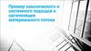Классический и системный подход к организации материального потока