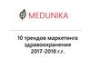 Десять трендов маркетинга здравоохранения
