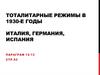 Тоталитарные режимы в 1930-е годы. Италия, Германия, Испания