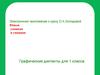 Электронное приложение к курсу О.А.Холодовой Юным умникам и умницам