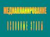 Этапы медиапланирования