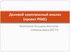 Деловой комплексный анализ. Проект PIMS