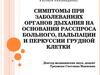 Симптомы при заболеваниях органов дыхания на основании расспроса больного, пальпации и перкуссии грудной клетки
