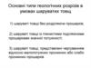 Основні типи геологічних розрізів в умовах шаруватих товщ