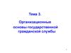Организационные основы государственной гражданской службы. (Тема 3)