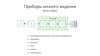 Приборы ночного видения. Блок-схема