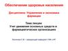 Учет движения основных средств в фармацевтических организациях. (Тема 27)
