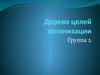 Дерево целей организации