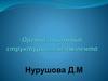 Организационные структуры менеджмента