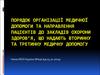 Направлення пацієнтів до закладів охорони здоров’я, що надають вторинну та третинну медичну допомогу