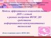 Модель эффективного взаимодействия ДОУ с семьей в рамках внедрения ФГОС ДО средствами информационно-коммуникативных технологий