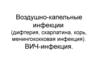 Воздушно-капельные инфекции. Дифтерия, скарлатина, корь, менингококковая инфекция. ВИЧ-инфекция