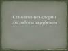 Становление истории социальной работы за рубежом