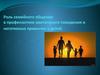 Роль семейного общения в профилактике авитального поведения и негативных привычек у детей