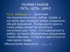 Теория графов путь, цепь, цикл
