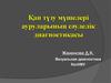 Қан түзу мүшелері ауруларының сәулелік диагностикасы