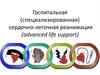 Госпитальная (специализированная) сердечно-легочная реанимация (advanced life support)