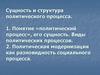 Сущность и структура политического процесса. (Лекция 4)