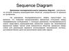 Sequence diagram. Диаграмма последовательности