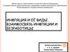 Инфляция и её виды. Взаимосвязь инфляции и безработицы. (Тема 10)