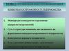 Оптимізація факторів міжнародної конкурентоспроможності підприємства