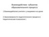 Взаимодействие субъектов образовательного процесса. Взаимодейсвтие учителя с учащимися на уроке