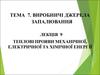 Теплові прояви механічної, електричної та хімічної енергії