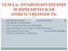 Правонарушение и юридическая ответственность. (Тема 6)