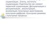 Форма и механизмы приобщения к культуре. Социализация и воспитание (составные части и разновидности социализации)