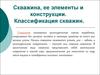 Скважина, ее элементы и конструкции. Классификация скважин