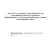 Автомобилизация населения как фактор социально экономического статуса и проблема загрязнения окружающей среды