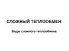 Сложный теплообмен. Виды сложного теплообмена