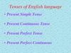 Tenses of English language