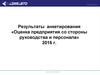 Результаты анкетирования «Оценка предприятия со стороны руководства и персонала»