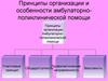 Принципы организации и особенности амбулаторно-поликлинической помощи