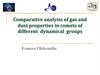 Comparative analysis of gas and dust properties in comets of different dynamical groups Comparative analysis of gas and dust properties in comets of different dynamical groups
