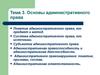 Тема 3. Основы административного права