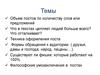 Как писать посты сети интернет. Правильное оформление
