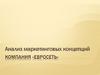 Анализ маркетинговых концепций компания «Евросеть»