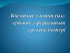Адамның эмоциялық-еріктік сферасының ерекшеліктері