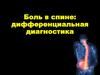 Боль в спине: дифференциальная диагностика