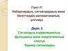 Сигналдың корреляциялық функциясы және энергетикалық спектрi. Баркер сигналдары