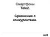 Смартфоны Tele2. Сравнение с конкурентами