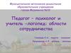 Педагог – психолог и учитель - логопед: области сотрудничества