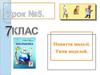 Актуалізація опорних знань. (інформатика 7 класс)