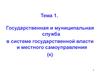 Государственная и муниципальная служба в системе государственной власти и местного самоуправления. (Тема 1)