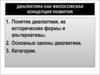Диалектика как философская концепция развития