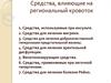 Средства, влияющие на региональный кровоток